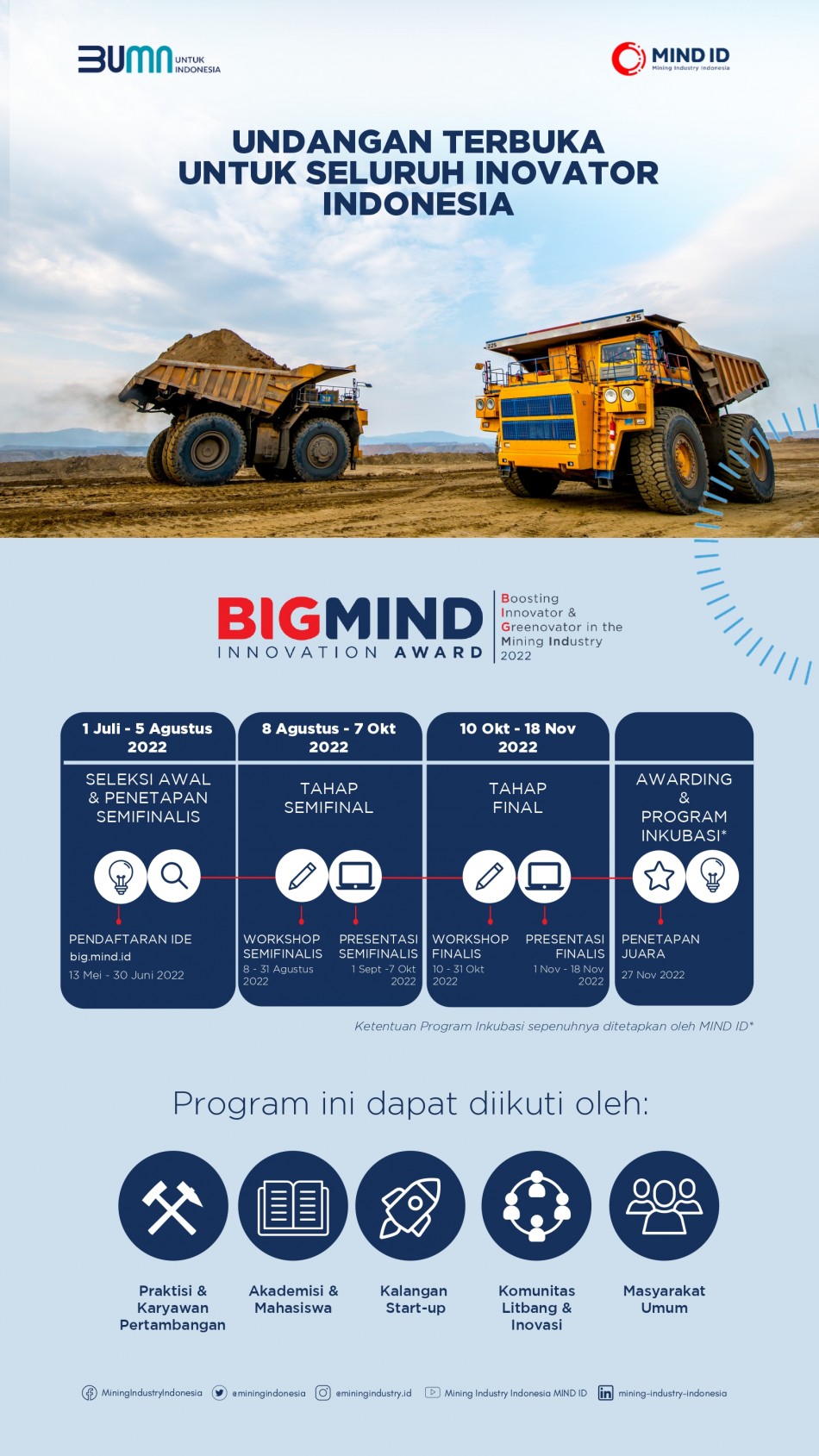 MIND ID : BIGMIND INNOVATION AWARD 2022