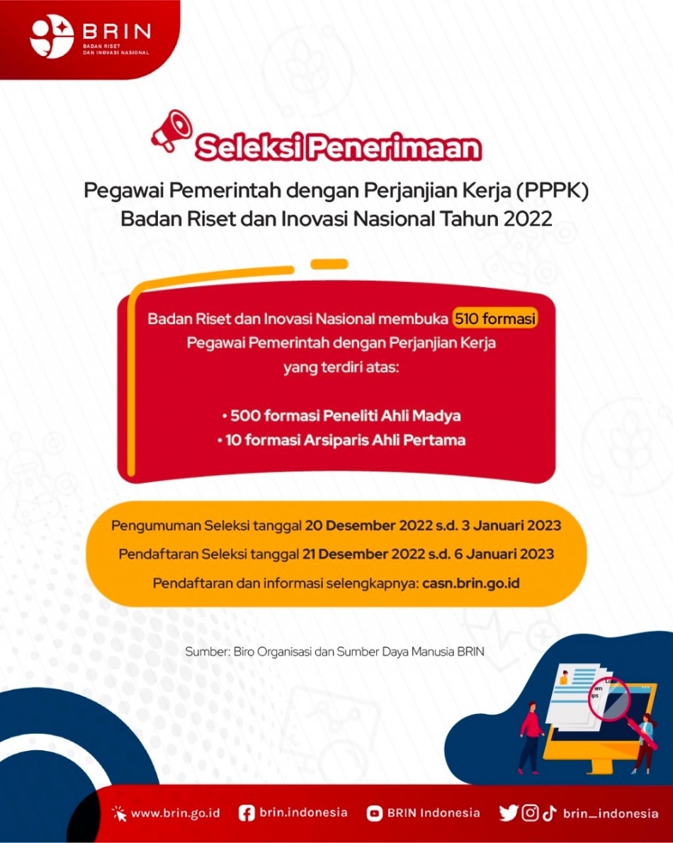 Seleksi Penerimaan Pegawai Pemerintah Dengan Perjanjian Kerja (PPPK) Di BRIN